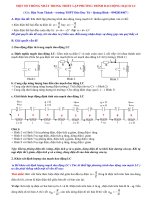 một số thống nhất trong thiết lập mạch dao động LC