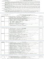 Đề thi thử vào lớp 10 chuyên hóa đề số 27