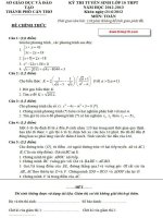 Đề thi vào lớp 10 môn toán tỉnh Cần Thơ năm 2012