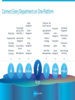 App ideas and guideline 