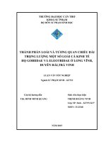 thành phần loài và tương quan chiều dài trọng lượng một số loài cá kinh tế họ gobiidae và eleotridae ở long vĩnh, duyên hải,trà vinh 