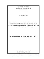 Tổng hợp, nghiên cứu tính chất phức chất Salixilat của Nd(III), Sm(III) và phức chất hốn hợp của chúng với 2,2Bipyridin