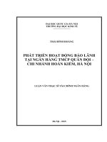Phát triển hoạt động bảo lãnh tại ngân hàng TMCP quân đội   chi nhánh hoàn kiếm, hà nội 
