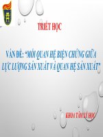 MỐI QUAN hệ BIỆN CHỨNG GIỮA QUAN hệ sản XUẤT và lực LƯỢNG sản XUẤT 