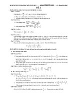 Bộ 15 đề luyện thi đại học môn toán