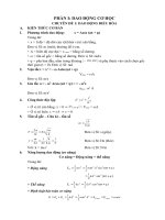 Chuyên đề dao động cơ học lớp 12