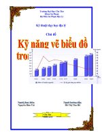 TIỂU LUẬN kỹ năng vẽ biểu đồ TRONG địa lý