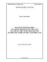 BẢO đảm TÍNH đại DIỆN của QUỐC hội đáp ỨNG yêu cầu xây DỰNG NHÀ nước PHÁP QUYỀN xã hội CHỦ NGHĨA ở VIỆT NAM HIỆN NAY