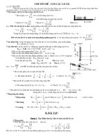 chuyên đề con lắc lò xo full