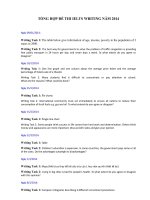 TỔNG hợp đề THI IELTS WRITING năm 2014