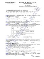 Đề thi thử THPT môn Hóa học 2016 đề 1