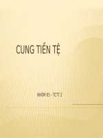 Thuyết trình cung tiền tệ