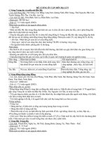 ĐỀ CƯƠNG ôn tập môn địa lí 9