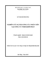 tóm tắt luận văn thạc sĩ  nghiên cứu sự hài lòng của nhân viên tại công ty TNHH khởi phát