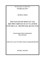 tóm tắt luận văn thạc sĩ  đào tạo nguồn nhân lực tại khu phức hợp sản xuất và lắp ráp ô tô chu lai  trường hải, quảng nam
