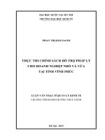 Thực thi chính sách hỗ trợ pháp lý cho doanh nghiệp nhỏ và vừa tại tỉnh vĩnh phúc 