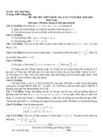 BỘ ĐỀ THI THỬ THPT QUỐC GIA 2016 TOÁN