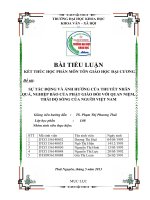 TIỂU LUẬN MÔN TÔN GIÁO HỌC ĐẠI CƯƠNG