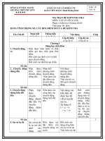 Giáo án vật lý 10 tiết  36 