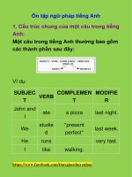 Ôn tập ngữ pháp tiếng anh 