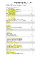 trắc nghiệm sinh lý bệnh đại cương full kèm đáp án hay