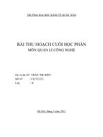 BÀI THU HOẠCH CUỐI học PHẦN môn QUẢN lí CÔNG NGHỆ