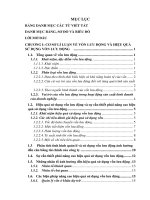 các giải pháp gia tăng hiệu quả sử dụng vốn lưu động tại CTCP CTC