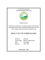 Đánh giá đa dạng thực vật thân gỗ kiểu rừng trên núi đất độ cao trên 800m thuộc khu bảo tồn loài và sinh cảnh Nam Xuân Lạc