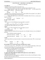 lý thuyết Hóa học 11 full