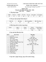 BÁO CÁOCông tác chủ nhiệm năm học 2015 - 2016