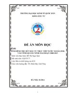 Thực trạng và giải pháp thu hút đầu tư trực tiếp nước ngoài vào Quảng Ninh giai đoạn 2006-2013