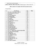 BIỂU CHẤM VĂN NGHỆ CHÀO MỪNG KHAI GIẢNG