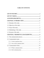 DISCUSSION AND RECOMMENDATIONS ON HOW TO COMMUNICATE MORE EFFECTIVELY WITH FOREIGN COLLEAGUES IN FOREIGN ORGANIZATIONS