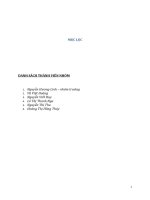 Marketing địa phương thanh hóa