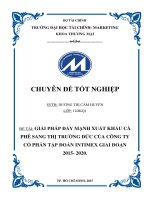 giải pháp đẩy mạnh xuất khẩu cà phê sang thị trường đức của công ty cổ phần tập đoàn intimex giai đoạn 2015  2020