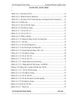 Hoàn thiện kế toán doanh thu, thu nhập, chi phí và xác định kết quả kinh doanh tại công ty cổ phần thiết bị điện và thương mại e