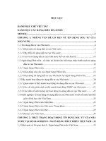 Đẩy mạnh hoạt động tín dụng đầu tư của Nhà nước tại Sở giao dịch I - Ngân hàng Phát triển Việt Nam
