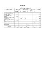 de thi hoc ky 2 khoi 6 nam hoc 2012 2013