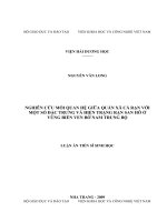 Nghiên cứu mối quan hệ giữa quần xã cá rạn với một số đặc trưng và hiện trạng rạn san hô ở vùng biển ven bờ nam trung bộ 