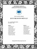 Tiểu luận môn quản trị học đề tài quản trị nguồn nhân lực 