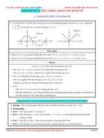 Chuyên đề 1 ứng dụng khảo sát hàm số