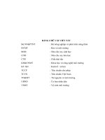 Đánh giá hiện trạng môi trường làng nghề tái chế giấy Phong Khê – Bắc Ninh và đề xuất giải pháp giảm thiểu ô nhiễm