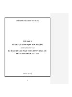 KẾ HOẠCH HÀNH ĐỘNG MÔI TRƯỜNG ĐƯỢC LỒNG GHÉP VÀO KẾ HOẠCH 5 NĂM PHÁT TRIỂN DNNVV TỈNH SÓC TRĂNG GIAI ĐOẠN 2012 - 2016