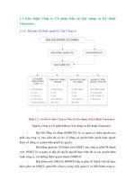 Các nhân tố ảnh hưởng đến hoạt động kinh doanh Vinaconex