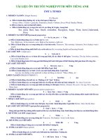 TÀI LIỆU ôn THI tốt NGHIỆP PTTH môn TIẾNG ANH