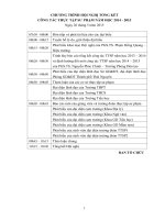 CHƯƠNG TRÌNH HỘI NGHỊ TỔNG KẾT CÔNG TÁC THỰC TẬP SƯ PHẠM NĂM HỌC 2014 - 2015