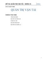 Tiểu luận chủ đề quản trị vận tải