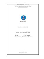 KHÓA LUẬN TỐT NGHIỆP NGÀNH QUẢN TRỊ KINH DOANH