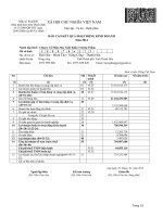 báo cáo tài chính công ty cổ phần xây dựng giao thông toàn thắng 