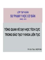 Tổng quan về dạy học tích cực trong đào tạo y khoa liên tục 